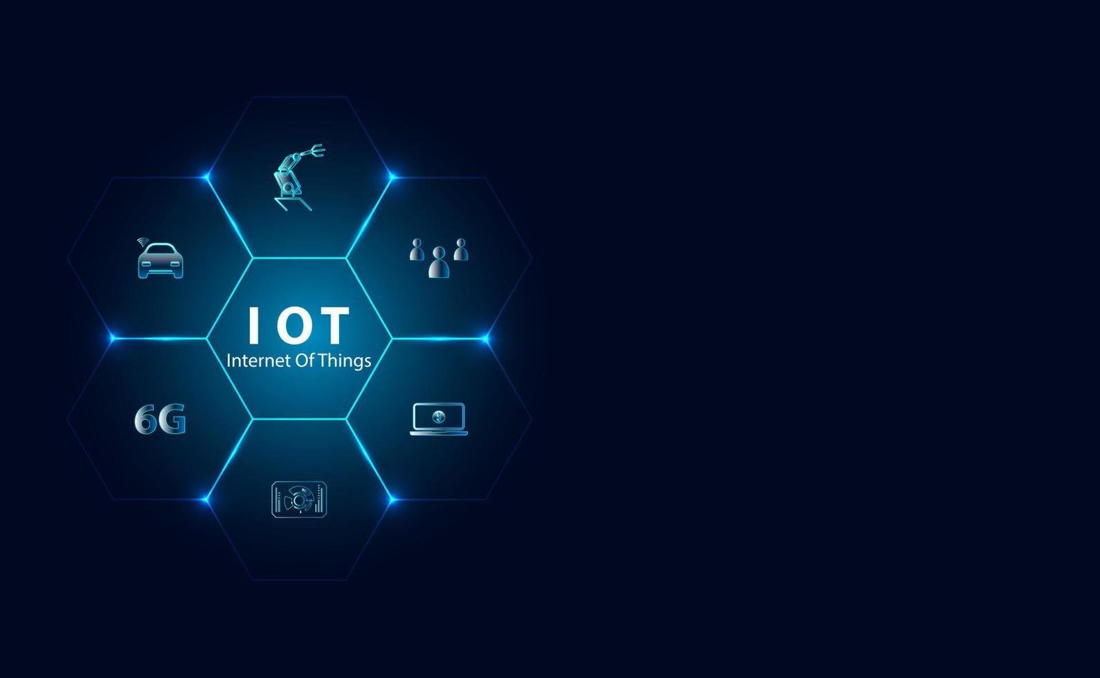Integration of Satellite Communication with IoT in Industrial Sectors